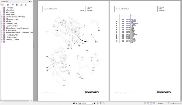 Jungheinrich Forklift EFG 216 GE115 450DZ Spare Parts Manual FN427255 3