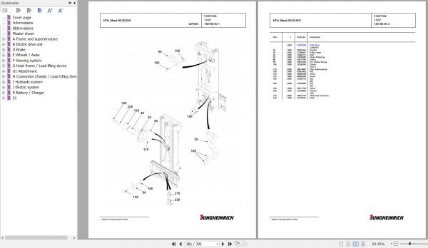 Jungheinrich Forklift EFG 216 GE115 480DZ Spare Parts Manual FN427103 3