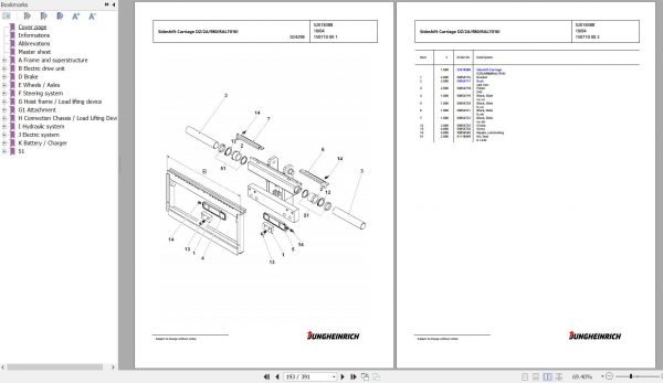 Jungheinrich Forklift EFG 216 GE115 480DZ Spare Parts Manual FN427104 3