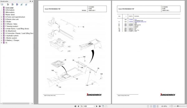 Jungheinrich Forklift EFG 216 GE120 450DZ Spare Parts Manual FN427128 3