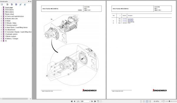 Jungheinrich Forklift EFG 216k G115 500DZ Spare Parts Manual FN427066 3
