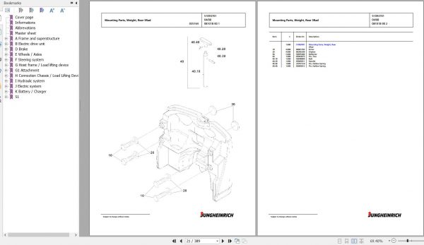 Jungheinrich Forklift EFG 216k G115 500DZ Spare Parts Manual FN427068 2
