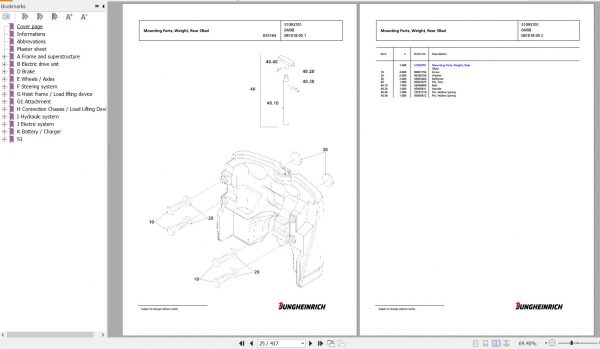 Jungheinrich Forklift EFG 216k G120 300ZT Spare Parts Manual FN427030 2