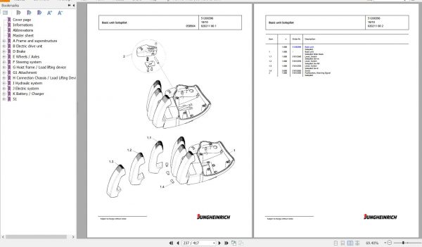 Jungheinrich Forklift EFG 216k G120 300ZT Spare Parts Manual FN427030 3