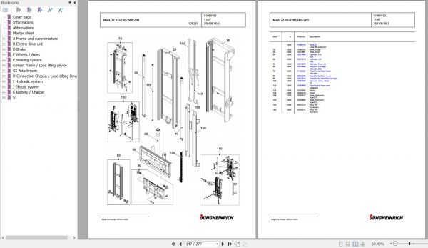 Jungheinrich Forklift EFG 216k GE100 330ZZ Spare Parts Manual FN426928 3