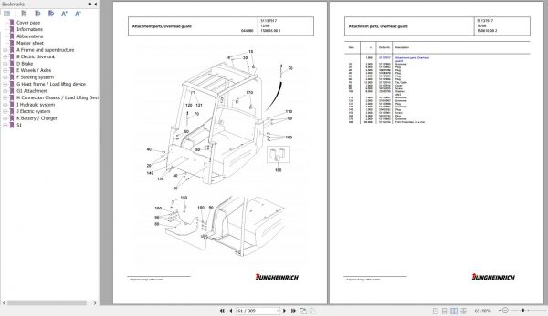 Jungheinrich Forklift EFG 216k GE100 600DZ Spare Parts Manual FN427198 3