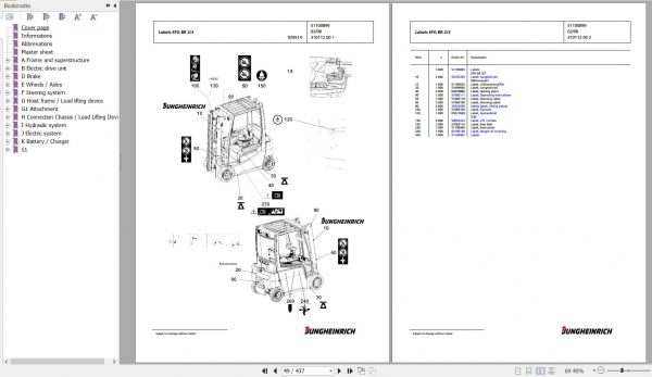 Jungheinrich Forklift EFG 216k GE110 550DZ Spare Parts Manual FN427016 3