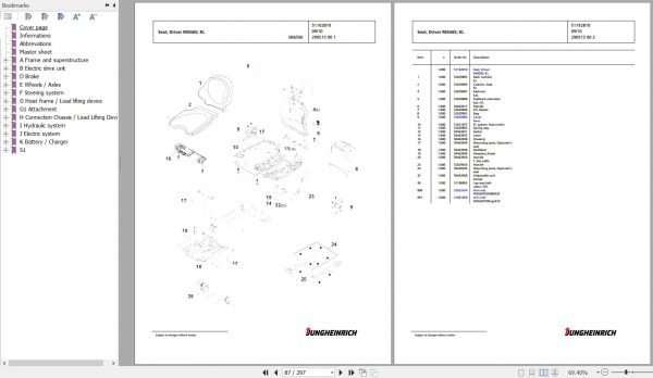 Jungheinrich Forklift EFG 216k GE115 400ZT Spare Parts Manual FN427287 3