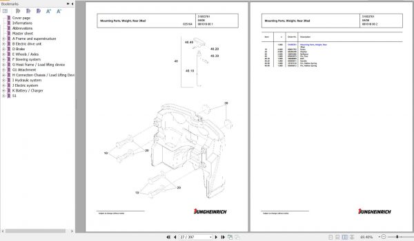Jungheinrich Forklift EFG 216k GE115 450DZ Spare Parts Manual FN427036 2 1
