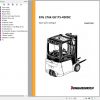 Jungheinrich Forklift EFG 216k GE115 450DZ Spare Parts Manual FN427283 1