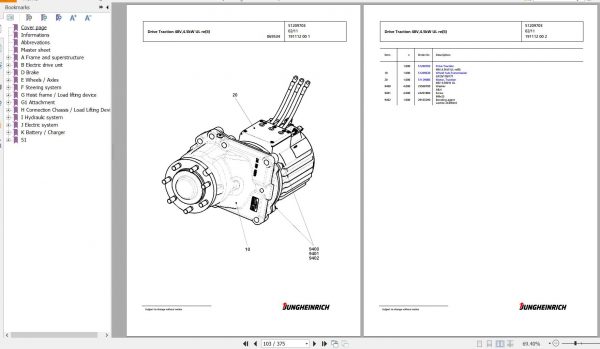 Jungheinrich Forklift EFG 216k GE115 550DZ Spare Parts Manual FN426562 2