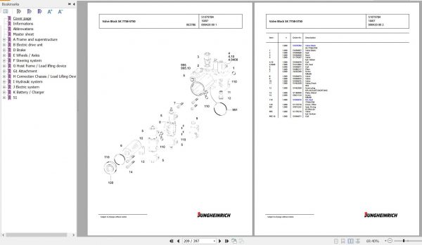 Jungheinrich Forklift EFG 216k GE120 330ZZ Spare Parts Manual FN426961 3