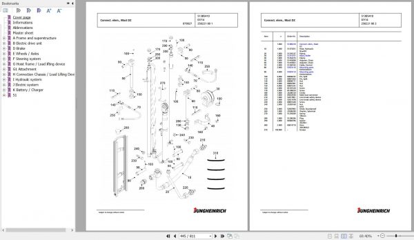 Jungheinrich Forklift EFG 216k GE120 500DZ Spare Parts Manual FN585510 3