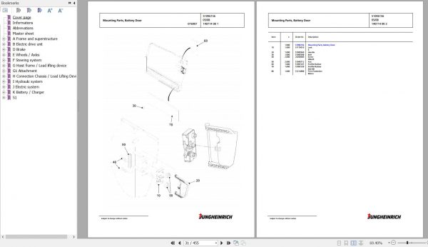 Jungheinrich Forklift EFG 218 GE115 500DZ Spare Parts Manual FN427090 2