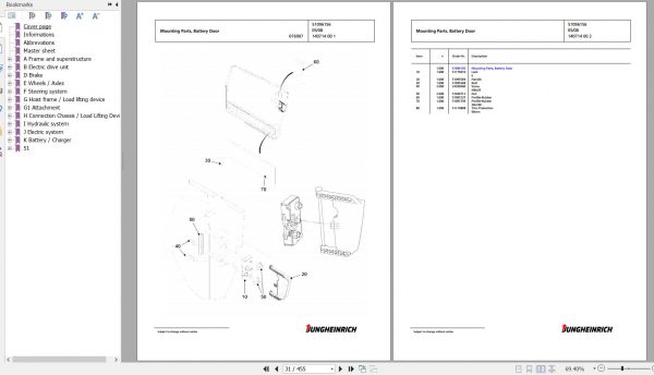 Jungheinrich Forklift EFG 218 GE115 500DZ Spare Parts Manual FN427091 2