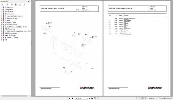 Jungheinrich Forklift EFG 218 GE115 500DZ Spare Parts Manual FN427091 3