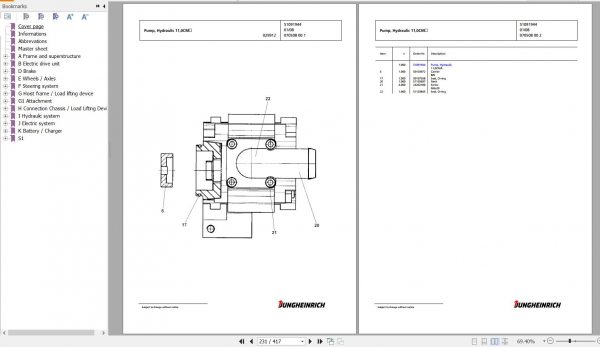 Jungheinrich Forklift EFG 218 GE115 500DZ Spare Parts Manual FN427093 3