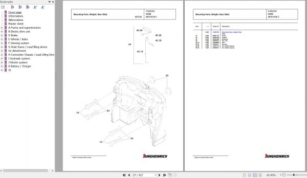 Jungheinrich Forklift EFG 218 GE115 500DZ Spare Parts Manual FN427095 2