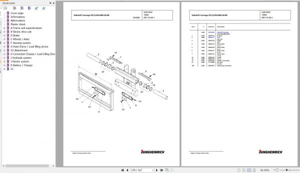 Jungheinrich Forklift EFG 218 GE115 500DZ Spare Parts Manual FN427095 3