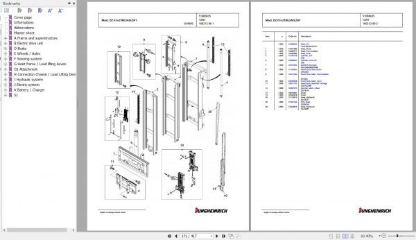 Jungheinrich Forklift EFG 218 GE115 500DZ Spare Parts Manual FN427096 3