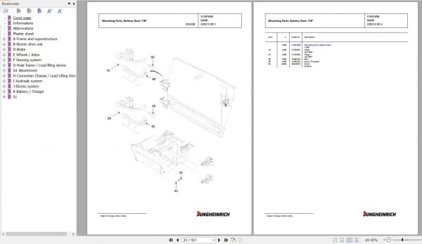 Jungheinrich Forklift EFG 218 GE115 500DZ Spare Parts Manual FN427097 2