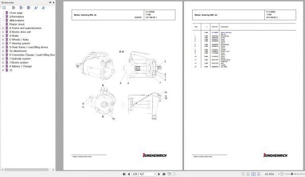 Jungheinrich Forklift EFG 218 GE115 500DZ Spare Parts Manual FN427097 3