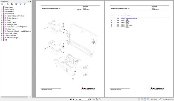 Jungheinrich Forklift EFG 218 GE115 550DZ Spare Parts Manual FN427314 2