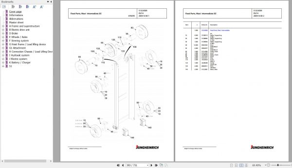 Jungheinrich Forklift EFG 218 GE115 650DZ Spare Parts Manual FN595578 3