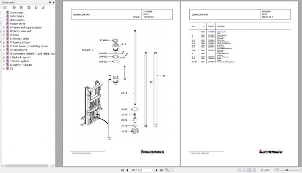 Jungheinrich Forklift EFG 218 GE115 650DZ Spare Parts Manual FN595579 3