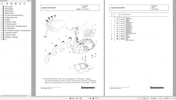 Jungheinrich Forklift EFG 218k G 330ZZ Spare Parts Manual FN426950 3
