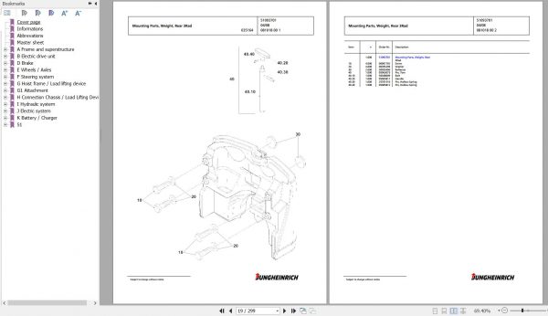 Jungheinrich Forklift EFG 218k GE115 310ZZ Spare Parts Manual FN427229 2