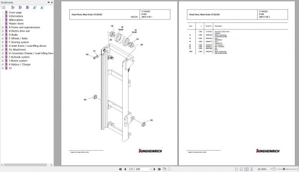 Jungheinrich Forklift EFG 218k GE115 310ZZ Spare Parts Manual FN427229 3