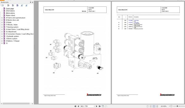 Jungheinrich Forklift EFG 218k GE115 585DZ Spare Parts Manual FN595583 3