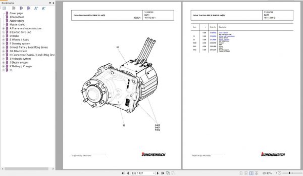 Jungheinrich Forklift EFG 220 G100 450DZ Spare Parts Manual FN426929 3
