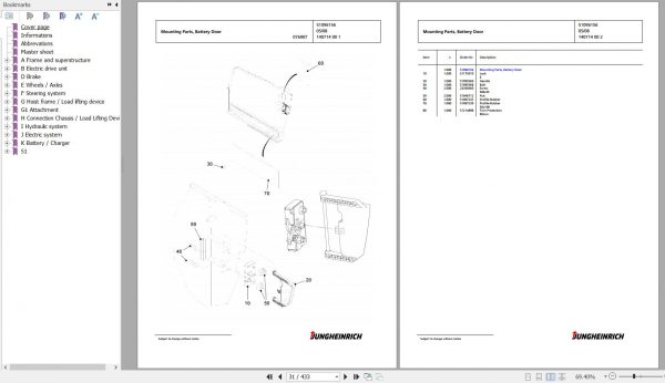 Jungheinrich Forklift EFG 220 GE110 550DZ Spare Parts Manual FN427023 2