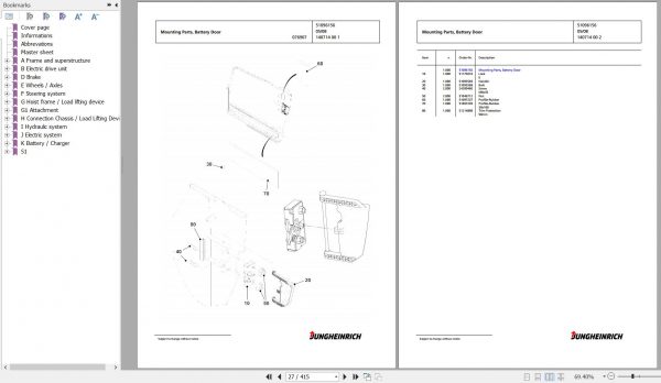Jungheinrich Forklift EFG 220 GE115 450DZ Spare Parts Manual FN426852 2