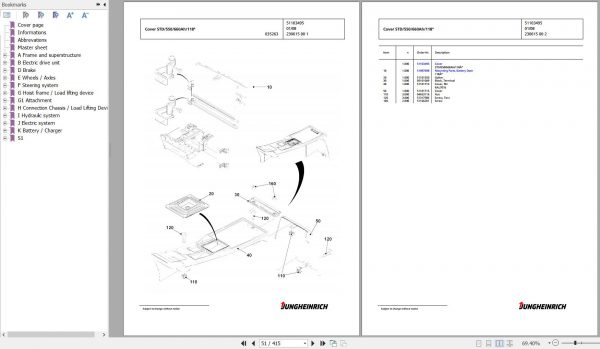 Jungheinrich Forklift EFG 220 GE115 450DZ Spare Parts Manual FN426852 3
