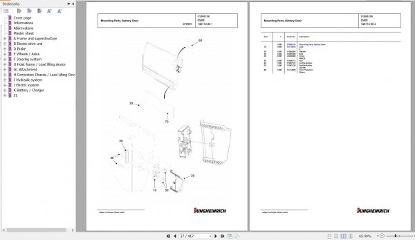 Jungheinrich Forklift EFG 220 GE115 450DZ Spare Parts Manual FN427268 2