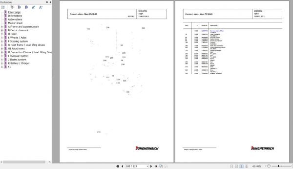 Jungheinrich Forklift EFG 220 GE115 450ZT Spare Parts Manual FN427257 3
