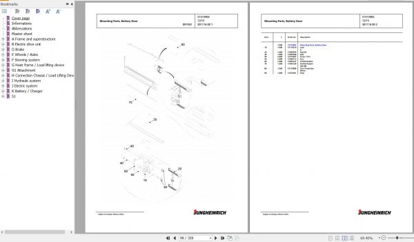 Jungheinrich Forklift EFG 220 GE115 464DZ Spare Parts Manual FN595580 3