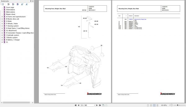 Jungheinrich Forklift EFG 220 GE115 480DZ Spare Parts Manual FN427311 2