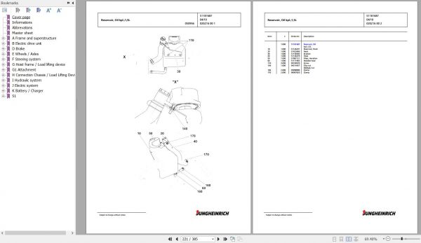 Jungheinrich Forklift EFG 220 GE115 480DZ Spare Parts Manual FN427311 3