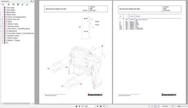 Jungheinrich Forklift EFG 220 GE115 500DZ Spare Parts Manual FN427203 2