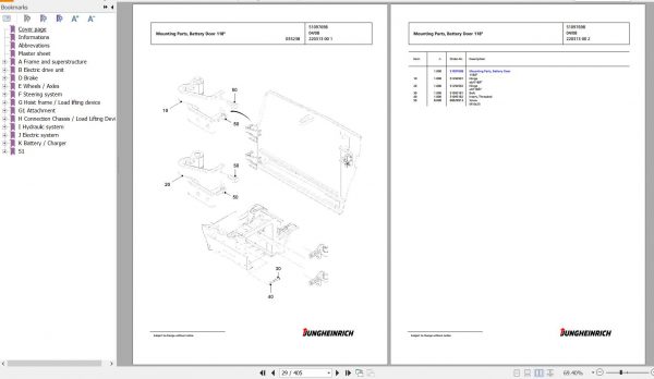 Jungheinrich Forklift EFG 220 GE115 550DZ Spare Parts Manual FN426826 2