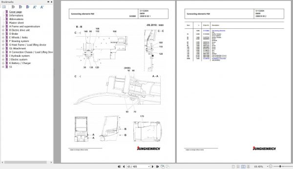 Jungheinrich Forklift EFG 220 GE115 550DZ Spare Parts Manual FN426826 3