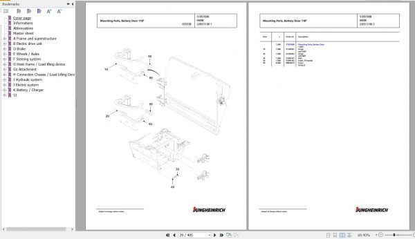 Jungheinrich Forklift EFG 220 GE115 550DZ Spare Parts Manual FN426827 2