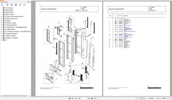 Jungheinrich Forklift EFG 220 GE115 550DZ Spare Parts Manual FN426942 3