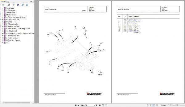 Jungheinrich Forklift EFG 220 GE115 550DZ Spare Parts Manual FN427020 3
