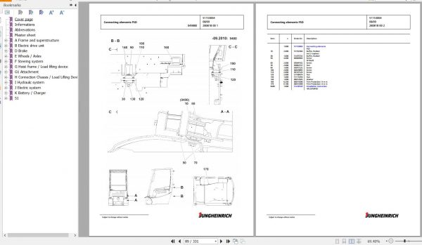 Jungheinrich Forklift EFG 220 GE120 575DZ Spare Parts Manual FN426579 2