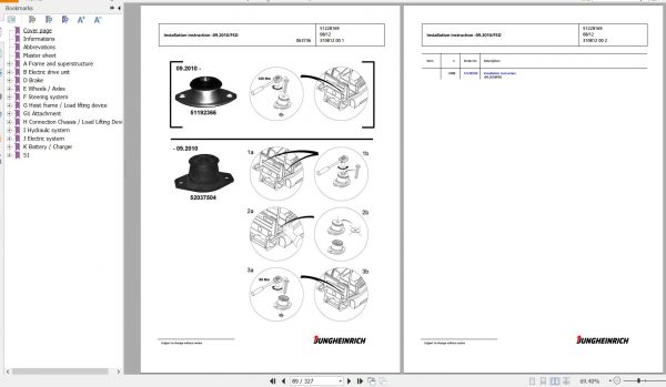 Jungheinrich Forklift EFG 220 GE120 575DZ Spare Parts Manual FN426582 2